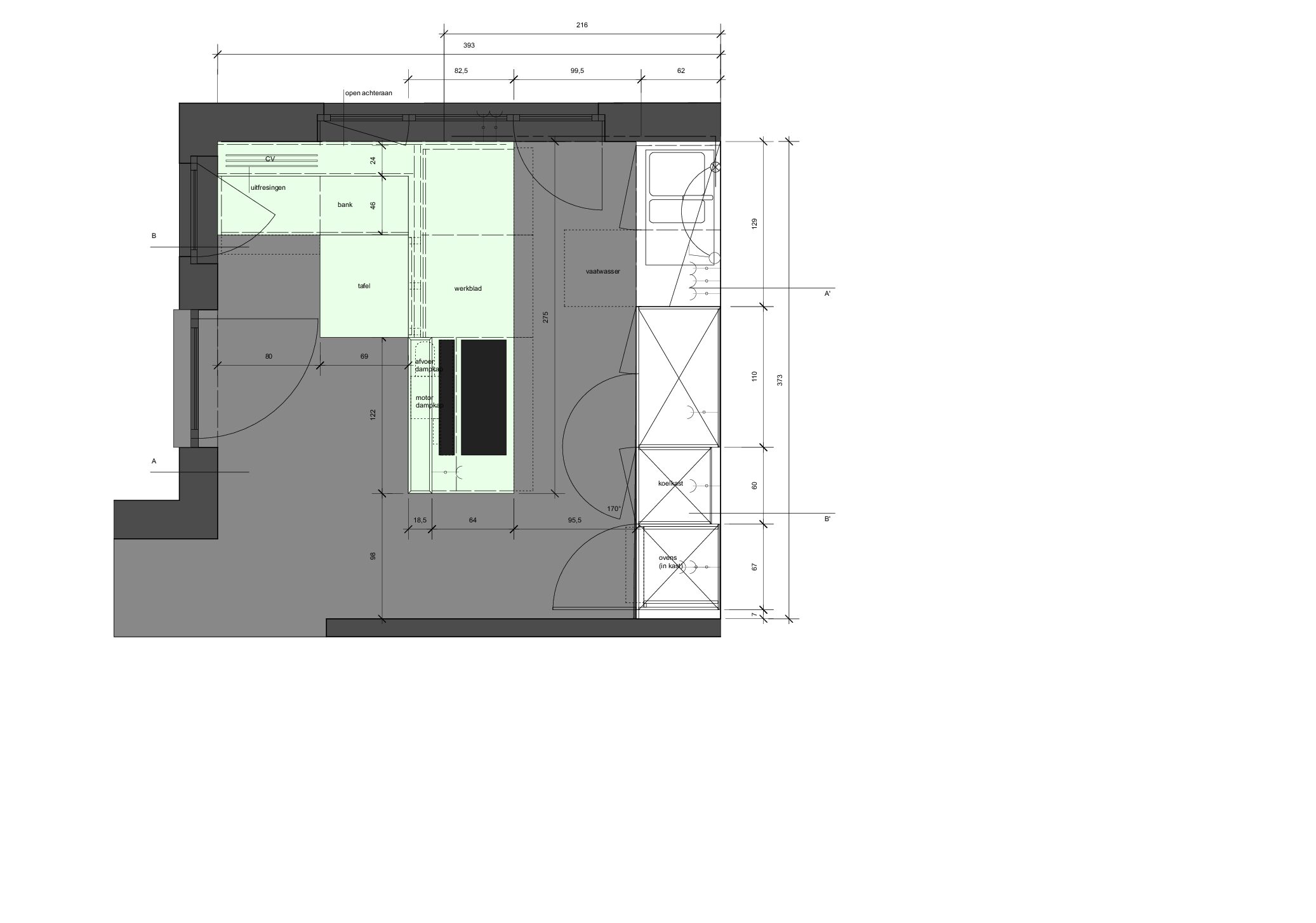 project DSH